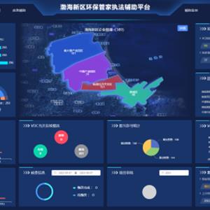 环保管家综合管理平台