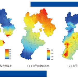 大气环境监测